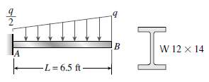 A cantilever beam AB of length L = 6.5 ft