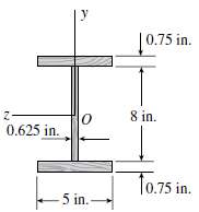 A prefabricated wood I-beam serving as a floor joist has