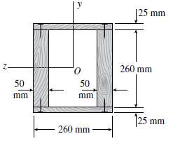 A box beam of wood is constructed of two 260mm