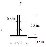 The T-beam shown in the figure is fabricated by welding