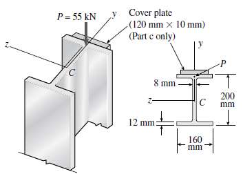 A short column of wide-flange shape is subjected to a