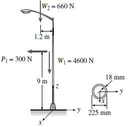 Aluminum pole for a street light weights 4600N and supports