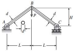 A rigid frame ABC is formed by welding two steel