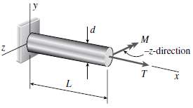 A steel bar of solid circular cross section and length