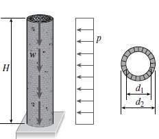 A cylindrical brick chimney of height H weighs w =