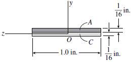 A bimetallic beam used in a temperature-control switch consists of