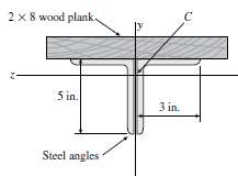 A beam is constructed of two angle sections, each L