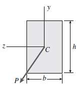 A beam of rectangular cross section supports an inclined load