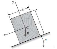 A wood beam of rectangular cross section (see figure) is