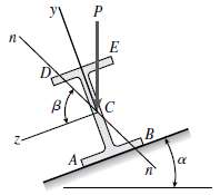 A simply supported wide-flange beam of span length L carries