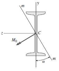 A steel beam of I-section (see figure) is simply supported