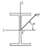 A cantilever beam of wide-flange cross section and length L