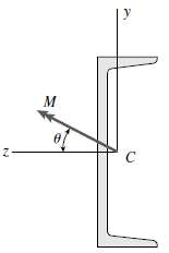 A beam of channel section is subjected to a bending