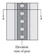 A steel post (E = 30 x 106 psi) having