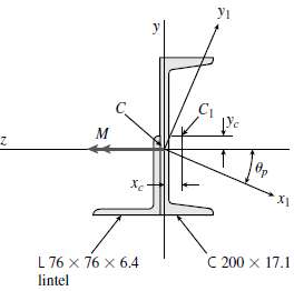 A C 200 x 17.1 channel sections has an angle