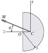 A beam of semicircular cross section of radius r is
