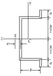 Derive the following formula for the distance e from the