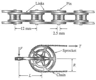 A bicycle chain consists of a series of small links,