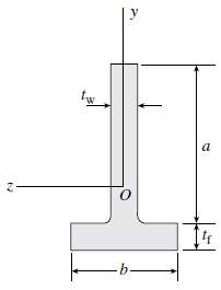 A singly symmetric beam of T-section (see figure) has cross-sectional