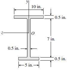 A wide-flange beam of unbalanced cross section has the dimensions