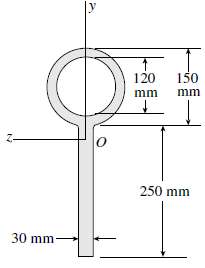 Determine the plastic moment MP for a beam having the