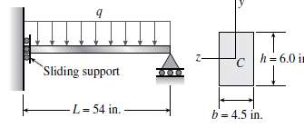 A propped cantilever beam of length L = 54 in.