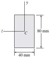 A steel beam of rectangular cross section is 40 mm