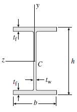 Calculate the shape factor f for the wide flange beam