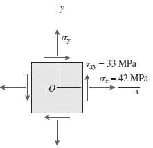 At a point on the surface of a machine component