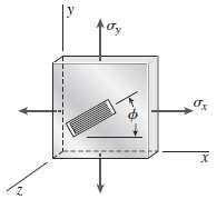 A steel plate with modulus of elasticity E = 30