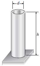 A tall standpipe with an open top (see figure) has