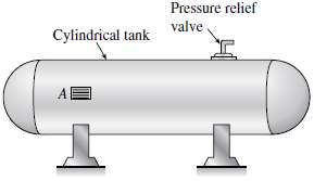 A circular cylindrical steel tank (see figure) contains a volatile