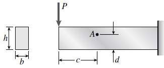 A cantilever beam of rectangular cross section is subjected to