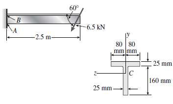 A cantilever beam of T-section is loaded by an inclined