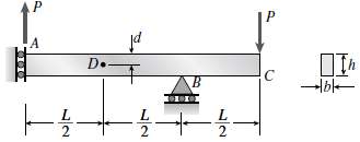 An overhanging beam ABC with a guided support at A