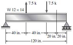 AW12 ( 14 wide-flange beam (see Table E-1(a), Appendix E)