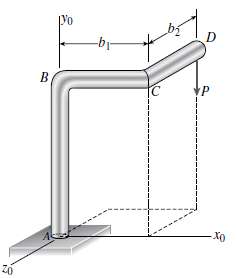 A bracket ABCD having a hollow circular cross section consists