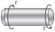A cylindrical pressure vessel having radius r = 300 mm