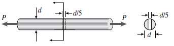 A solid bar of circular cross section (diameter d) has