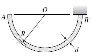 A semicircular bar AB lying in a horizontal plane is