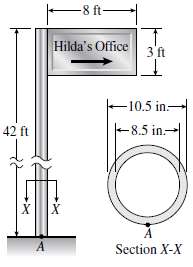 A sign is supported by a pole of hollow circular