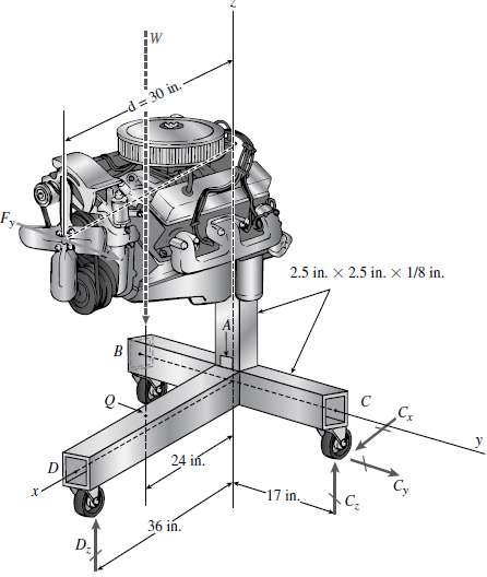A moveable steel stand supports an automobile engine weighing W