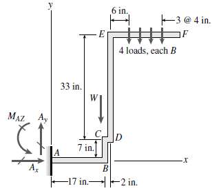 Determine the maximum tensile, compressive, and shear stresses acting on