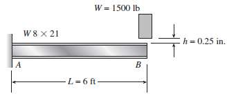 A cantilever beam AB of length L = 6 ft