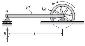 A heavy flywheel rotates at an angular speed v (radians