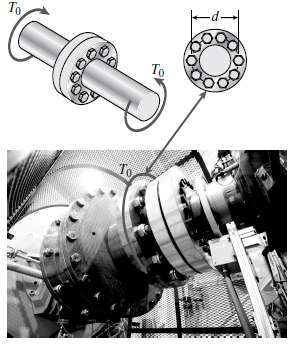 A torque T0 is transmitted between two flanged shafts by