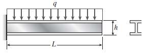 A cantilever beam with a uniform load (see figure) has