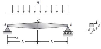 A simple beam ACB is constructed with square cross sections