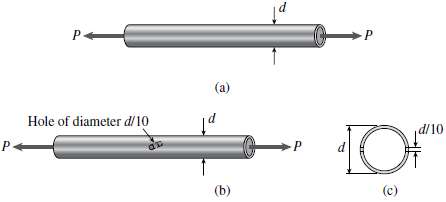 An aluminum tube is required to transmit an axial tensile
