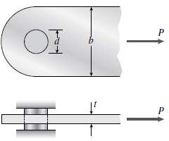 A flat bar of width b = 60 mm and